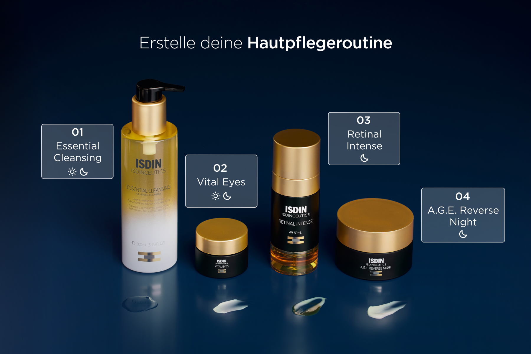 Produktreihe: Essential Cleansing, Vital Eyes, Retinal Intense, A.G.E. Reverse Night. Hautpflegeroutine.